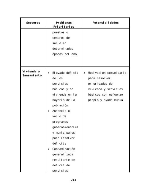 Informe final de consultoría: Procesos y opciones ... - La RED