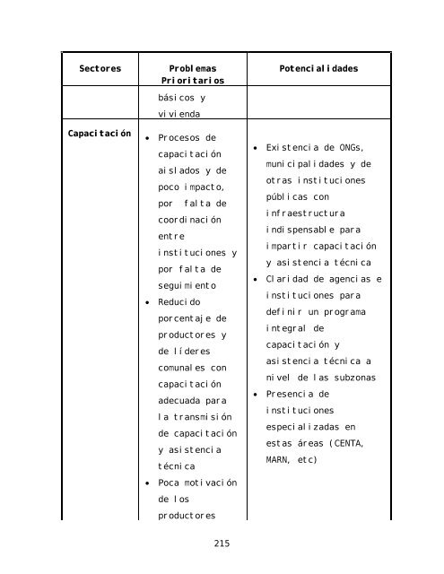 Informe final de consultoría: Procesos y opciones ... - La RED