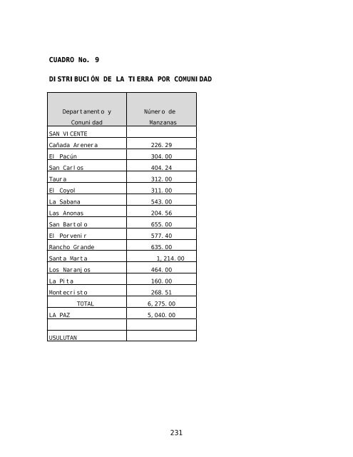 Informe final de consultoría: Procesos y opciones ... - La RED