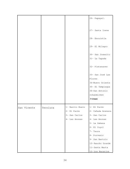 Informe final de consultoría: Procesos y opciones ... - La RED