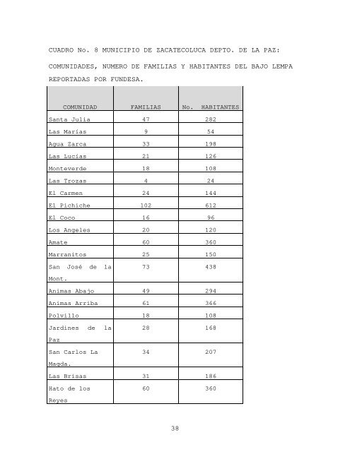 Informe final de consultoría: Procesos y opciones ... - La RED