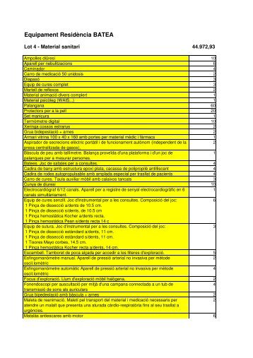 LOT4.pdf - Grup SAGESSA