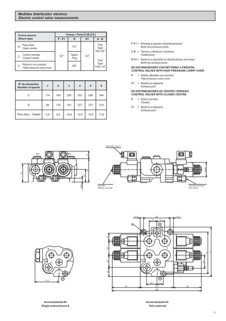 Componentes oleo-dinámicos Hydraulic ... - ABAG-Technik GmbH