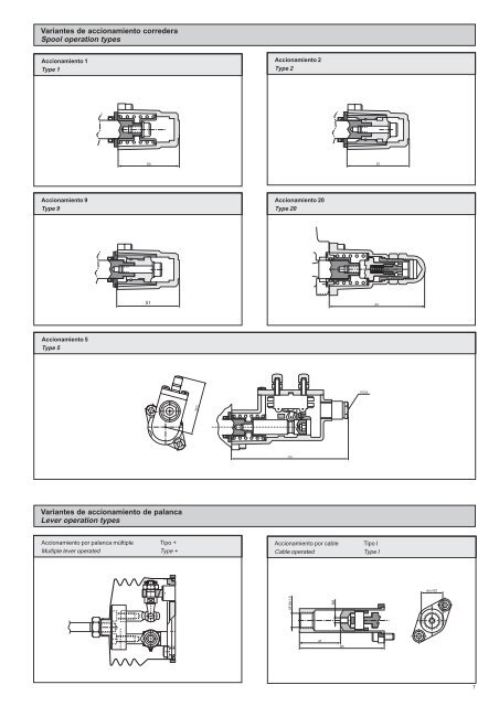 Componentes oleo-dinámicos Hydraulic ... - ABAG-Technik GmbH