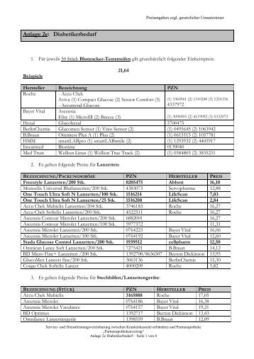 Anlage 2e: Diabetikerbedarf - Healthnet-consult.de