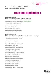 Liste des diplômés 2011 du domaine Ingénierie - HE-Arc