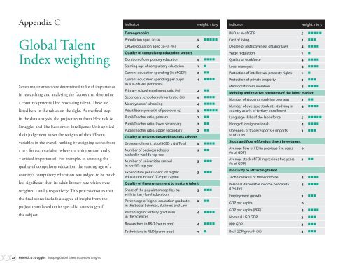 Mapping Global Talent: Essays and Insights - Heidrick & Struggles