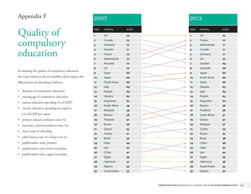 Mapping Global Talent: Essays and Insights - Heidrick & Struggles