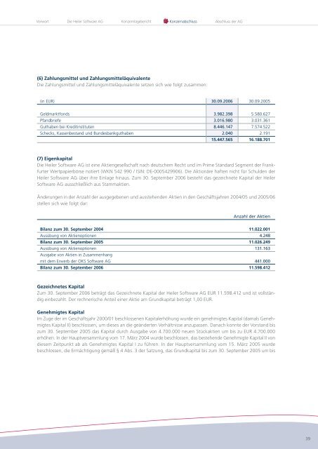 Geschäftsbericht 2005 / 2006 - Heiler Software AG