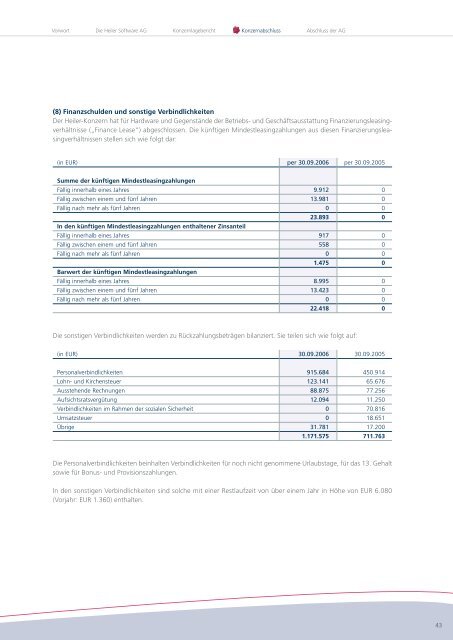 Geschäftsbericht 2005 / 2006 - Heiler Software AG