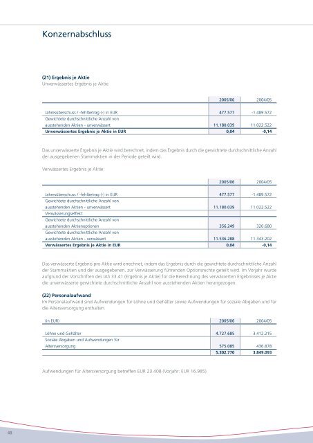 Geschäftsbericht 2005 / 2006 - Heiler Software AG