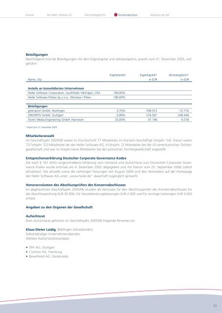 Geschäftsbericht 2005 / 2006 - Heiler Software AG