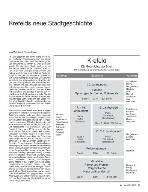 Seite 13-15 - Verein für Heimatkunde Krefeld