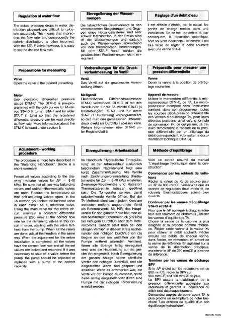 STA-F, STA-FR 1988.05 - TA Hydronics