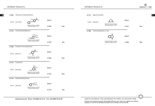 Your Best Solution for Research and Production - Aaron Chemistry ...