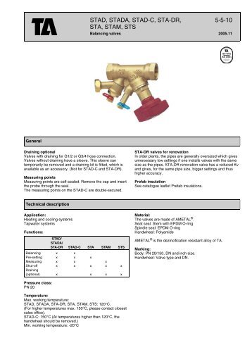 5-5-10 GB STAD.fm - TA Hydronics