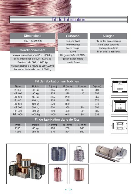 -Gesamtkatalog Erdmann_franz.qxd - Heinrich Erdmann