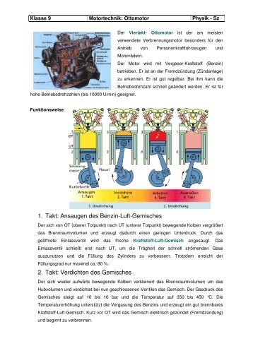 Ansaugen des Benzin-Luft-Gemisches 2. Takt - Heinrich-Roth ...