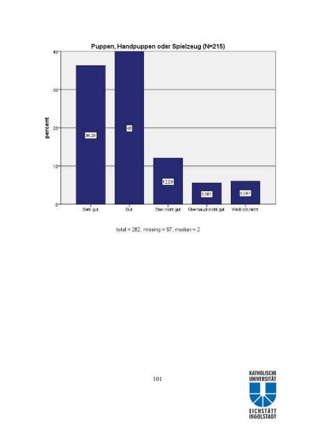 (PDF). - Helen Doron Early English