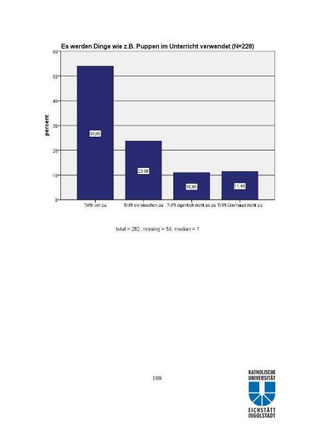 (PDF). - Helen Doron Early English