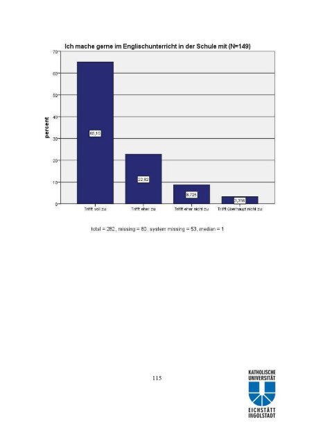 (PDF). - Helen Doron Early English