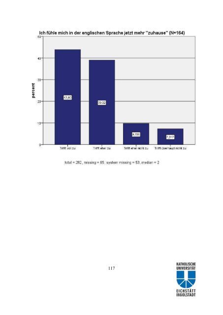 (PDF). - Helen Doron Early English