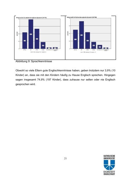 (PDF). - Helen Doron Early English