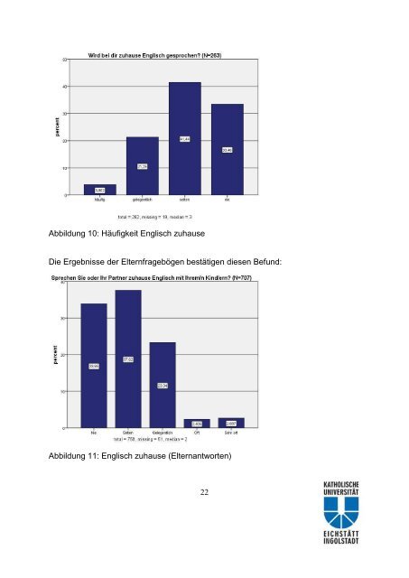 (PDF). - Helen Doron Early English