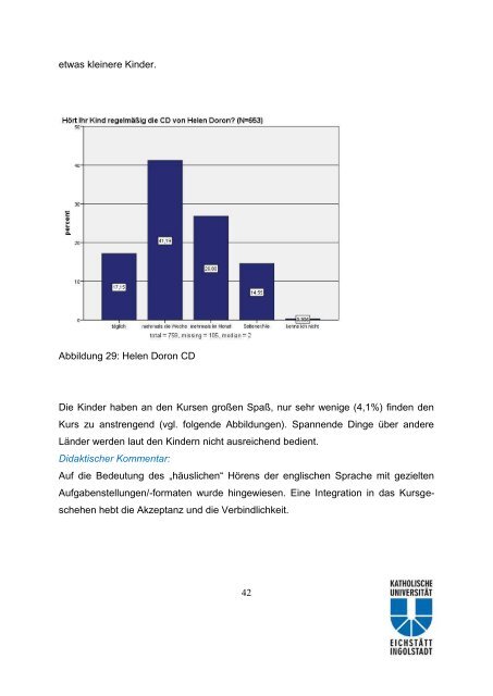 (PDF). - Helen Doron Early English