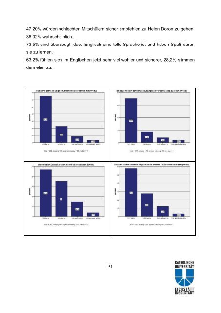 (PDF). - Helen Doron Early English