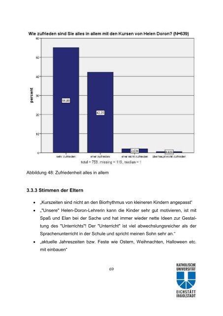 (PDF). - Helen Doron Early English