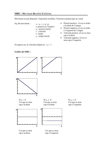 MRU : Moviment Rectilini Uniforme
