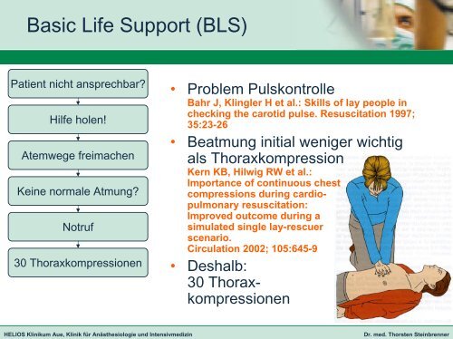 ERC Guidelines for Resuscitation 2005 - HELIOS Kliniken GmbH