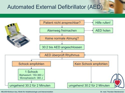 ERC Guidelines for Resuscitation 2005 - HELIOS Kliniken GmbH