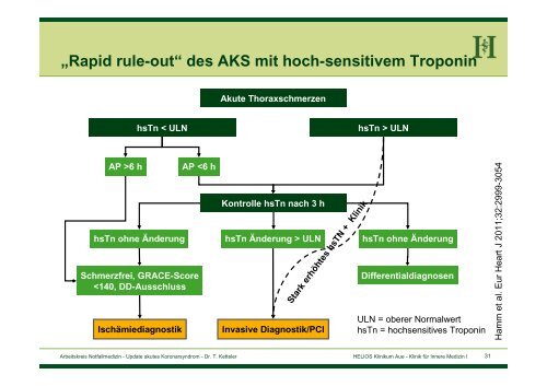 Download des Vortragsskriptes - HELIOS Kliniken GmbH