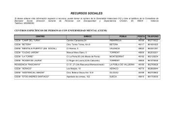 RECURSOS SOCIALES - ASIEM