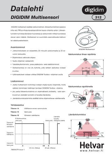 Datalehti (FI) - Helvar