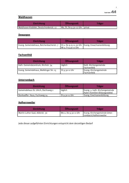 betreuungsplan AKITA 2012 (pdf, ca. 1 - Stadt Aalen