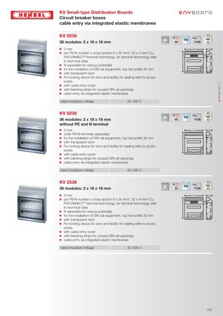 KV Small-type Distribution Boards up to 63 A - Hensel