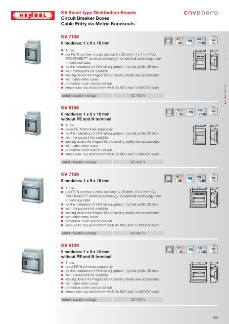 KV Small-type Distribution Boards up to 63 A - Hensel