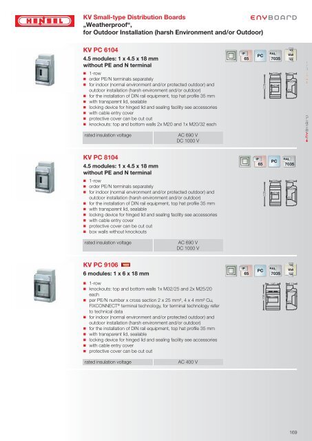 KV Small-type Distribution Boards up to 63 A - Hensel