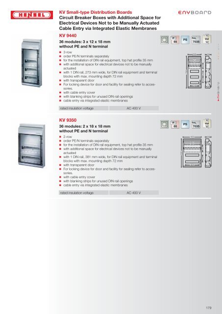 KV Small-type Distribution Boards up to 63 A - Hensel