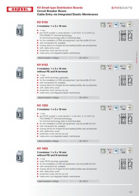 KV Small-type Distribution Boards up to 63 A - Hensel