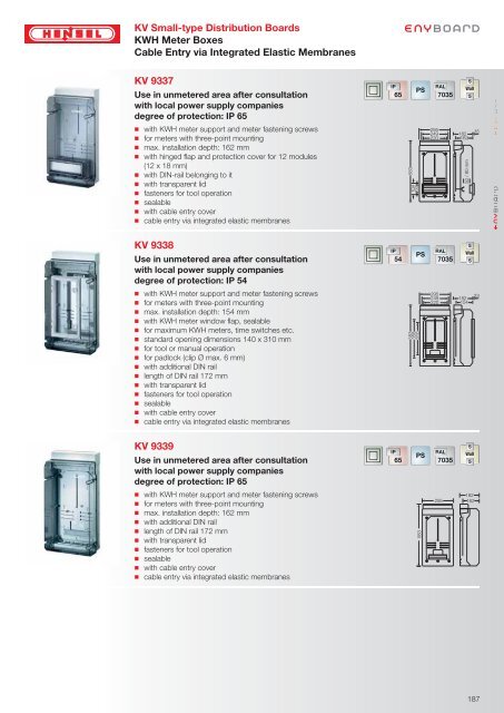 KV Small-type Distribution Boards up to 63 A - Hensel