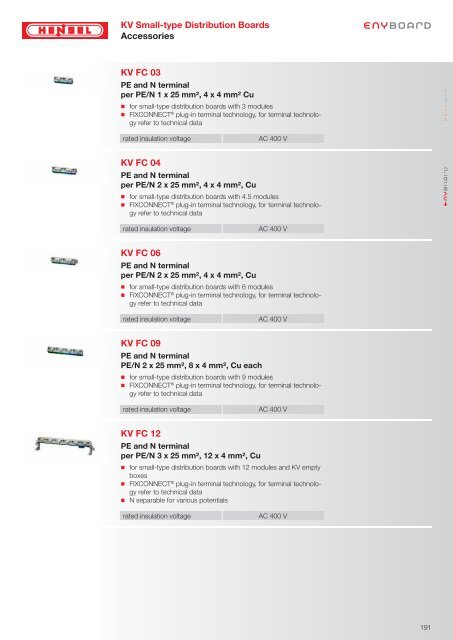 KV Small-type Distribution Boards up to 63 A - Hensel