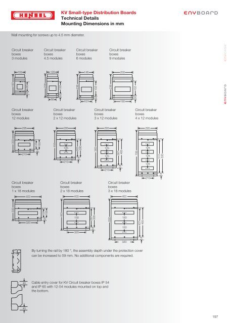 KV Small-type Distribution Boards up to 63 A - Hensel