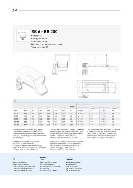 Gesamtkatalog - Eugen Hensle Ordnungs