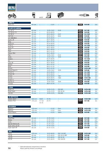 Z 40 14-5 AU 0,6 CLAEYS (FLANDRIA) 037 AF-A 50 ccm