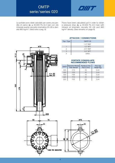 PE1 - PE2 PE3 - Abag-Technik Gmbh