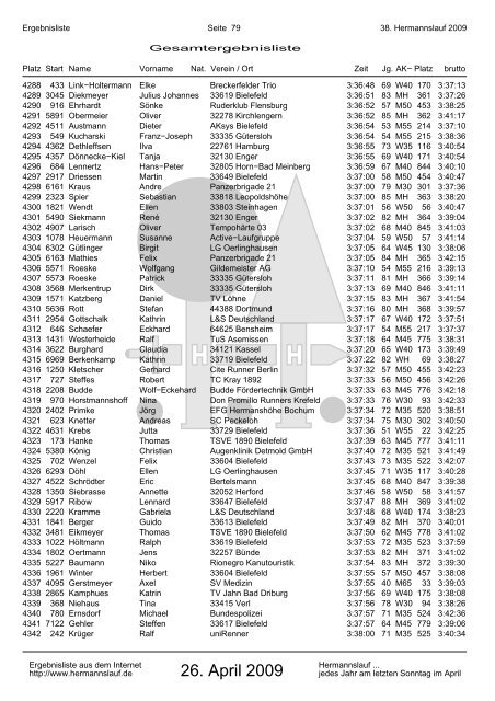 38. Hermannslauf 2009